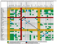attachments-peptide-interaction-webp.4068.webp
