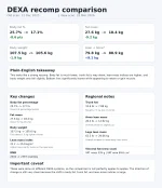 attachments-dexa_reddit_report_fixed-webp.18161.webp attachments-dexa_reddit_report_fixed-webp.18161.webp