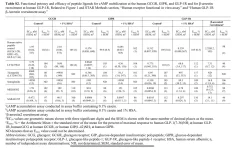 attachments-looking-for-an-infographic-comparing-glp-1-gip-and-glucagon-v0-5h6ybguk3brf1-webp...webp attachments-looking-for-an-infographic-comparing-glp-1-gip-and-glucagon-v0-5h6ybguk3brf1-webp...webp