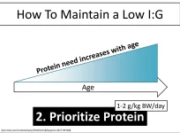 attachments-protein-webp.7601.webp